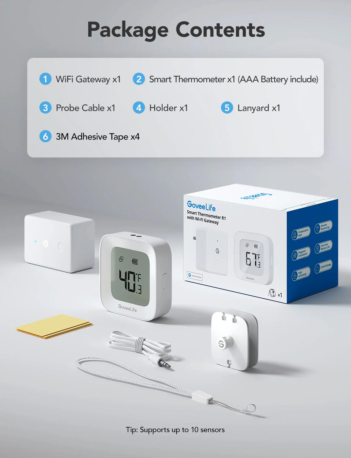 GoveeLife Smart Thermometer R1 - Image 3