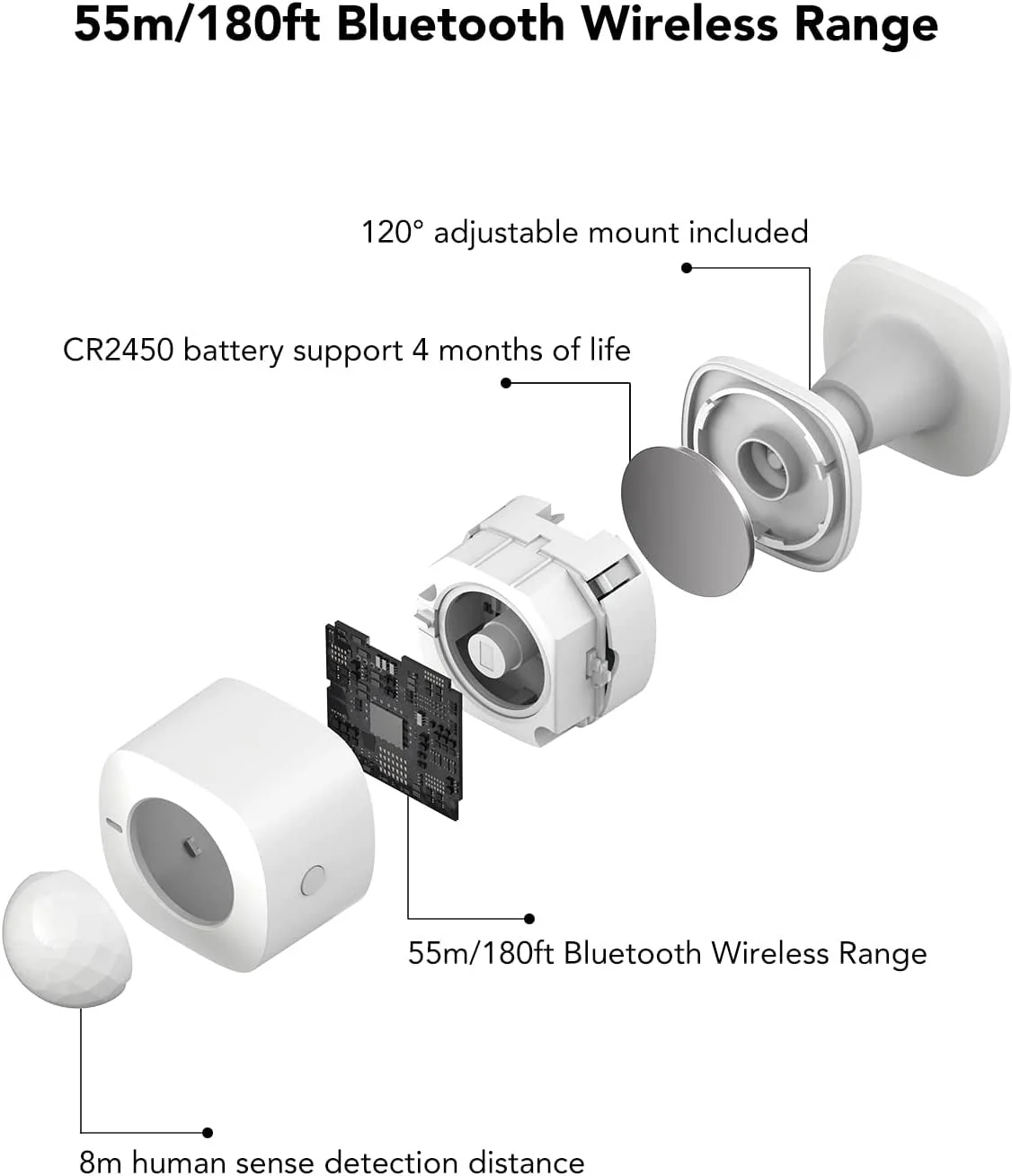 GoveeLife Smart Wireless Motion Sensor - Image 3