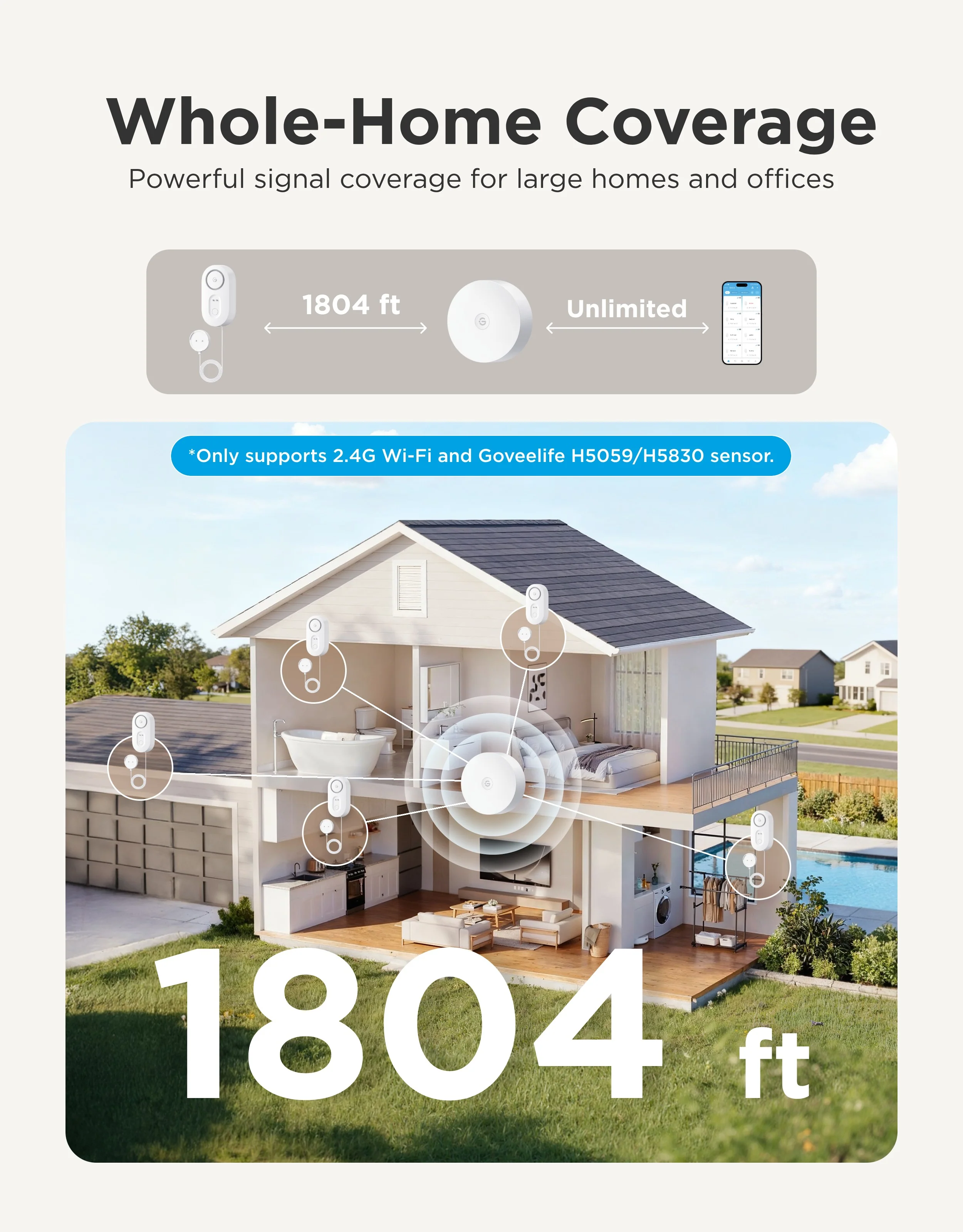 GoveeLife Water Leak Detector 1s With Sensor Cable - Image 19