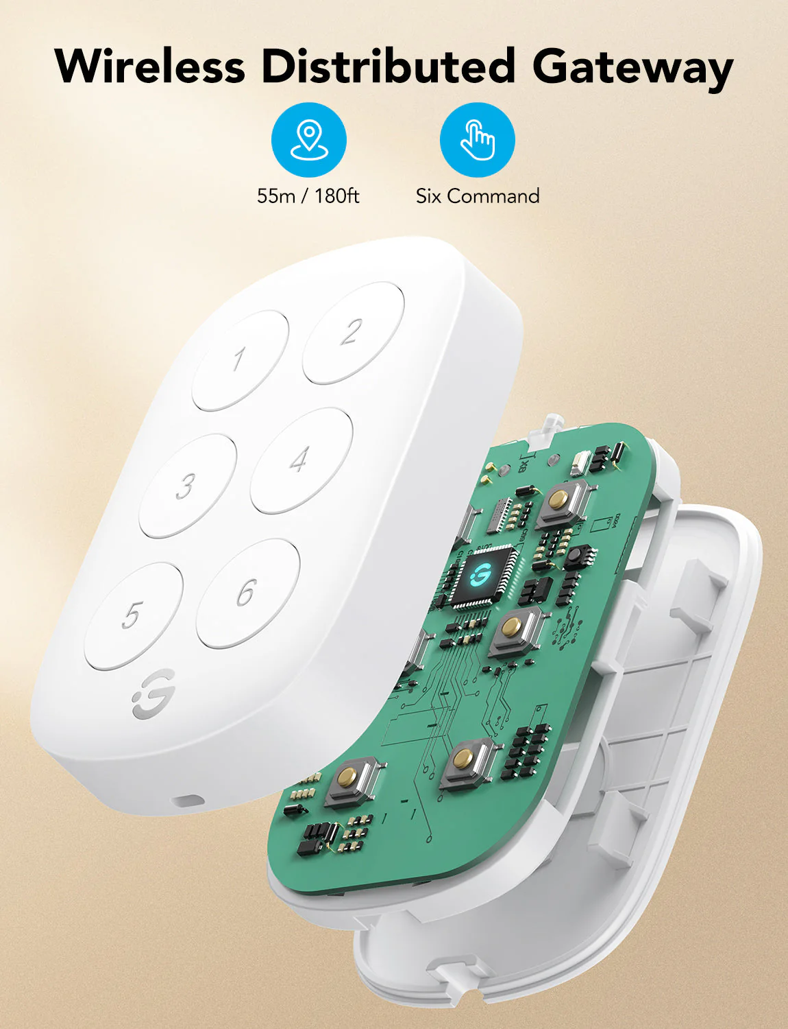GoveeLife Wireless Mini Smart 6 Button Sensor, Group Control Devices - Image 5