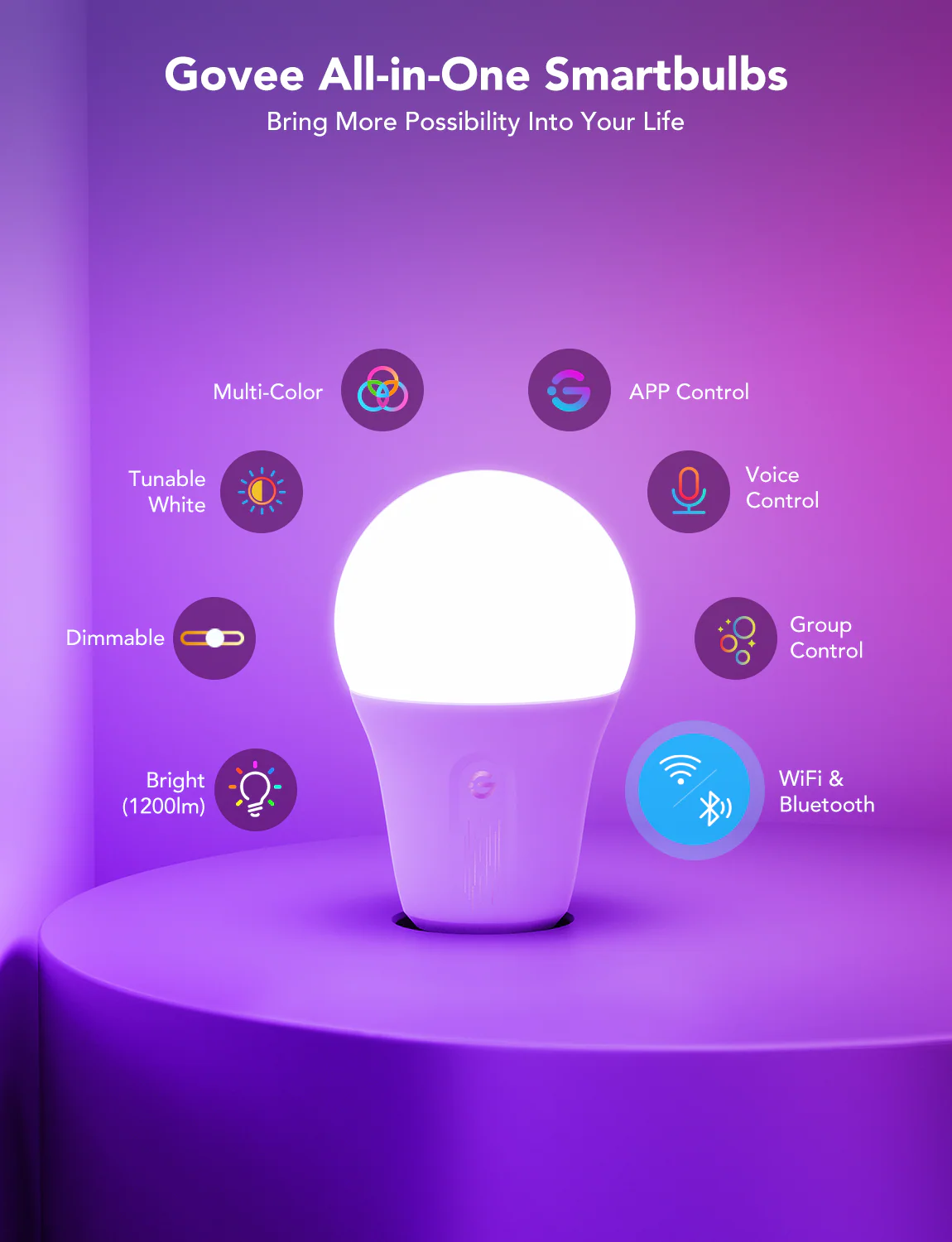 Govee Smart RGBWW Light Bulbs 1200 Lumens - Image 4