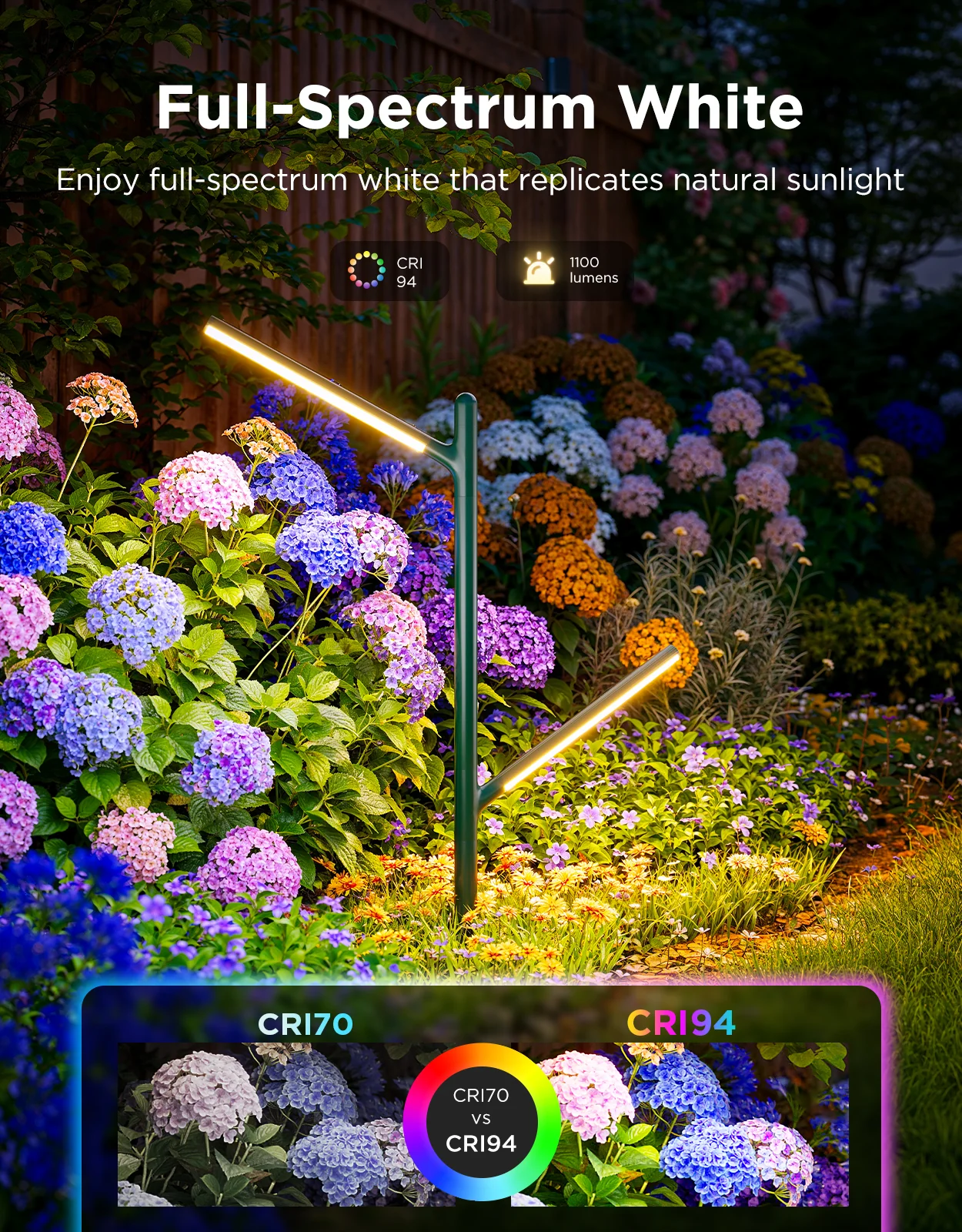Govee Outdoor Garden Lights - Image 3