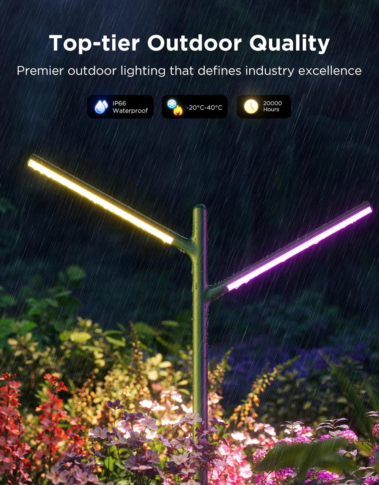 Govee Outdoor Garden Lights - Image 7