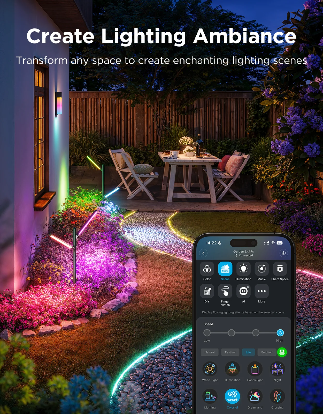 Govee Outdoor Garden Lights - Image 8