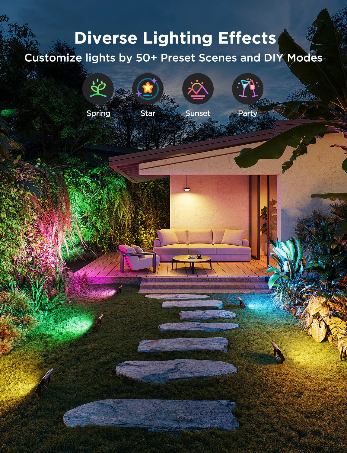 Govee Outdoor Flood Lights 2 - Image 17