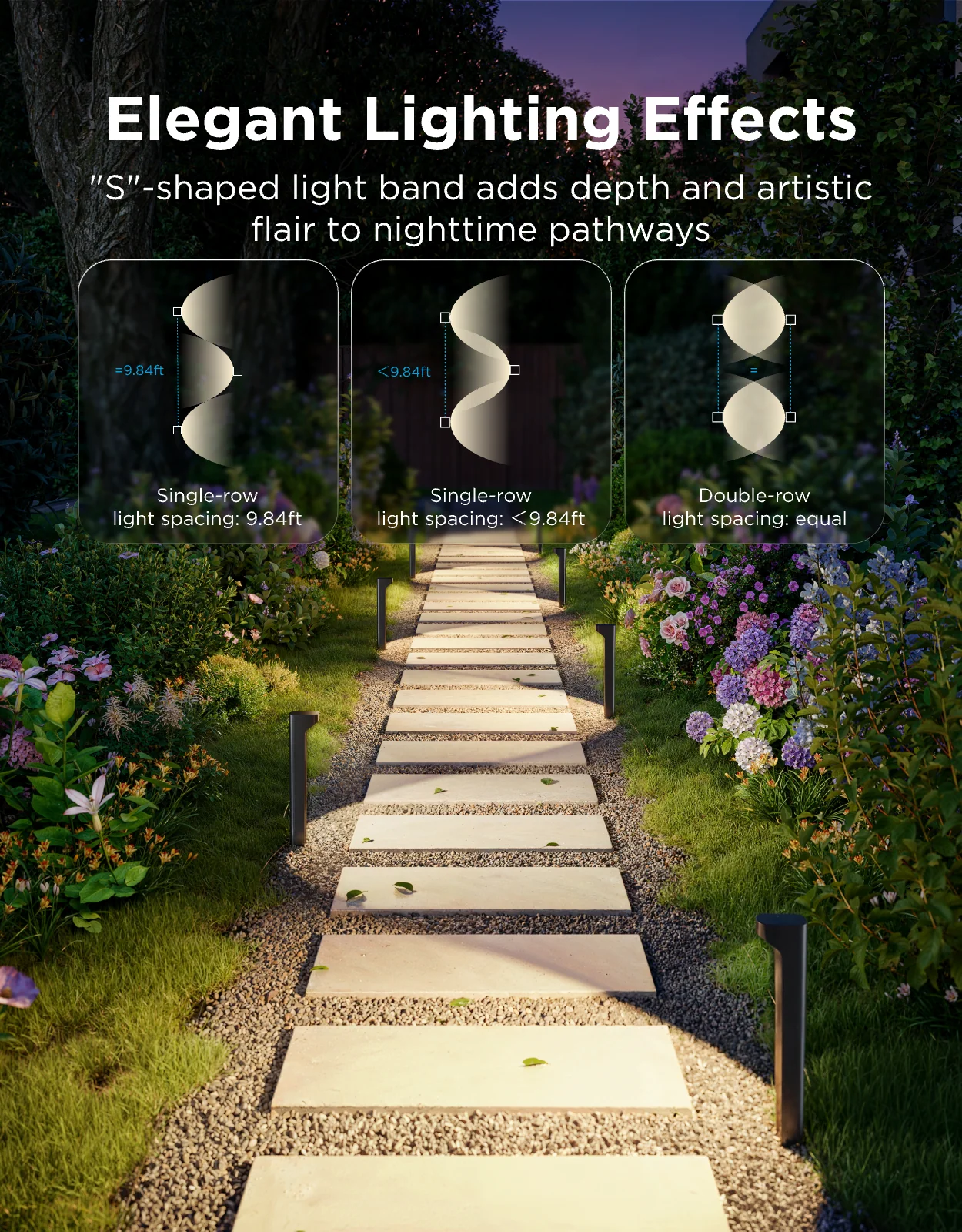 Govee Outdoor Pathway Lights 2 Lite - Image 12