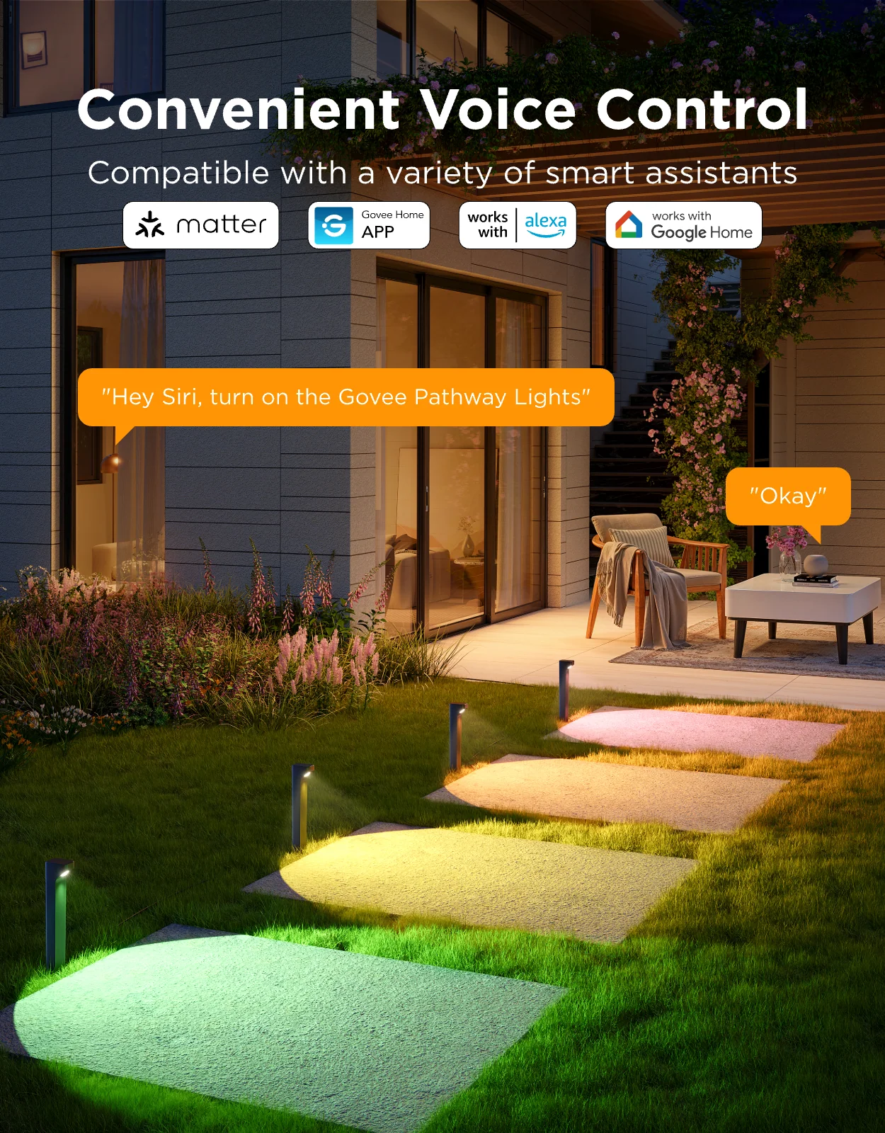 Govee Outdoor Pathway Lights 2 Lite - Image 16