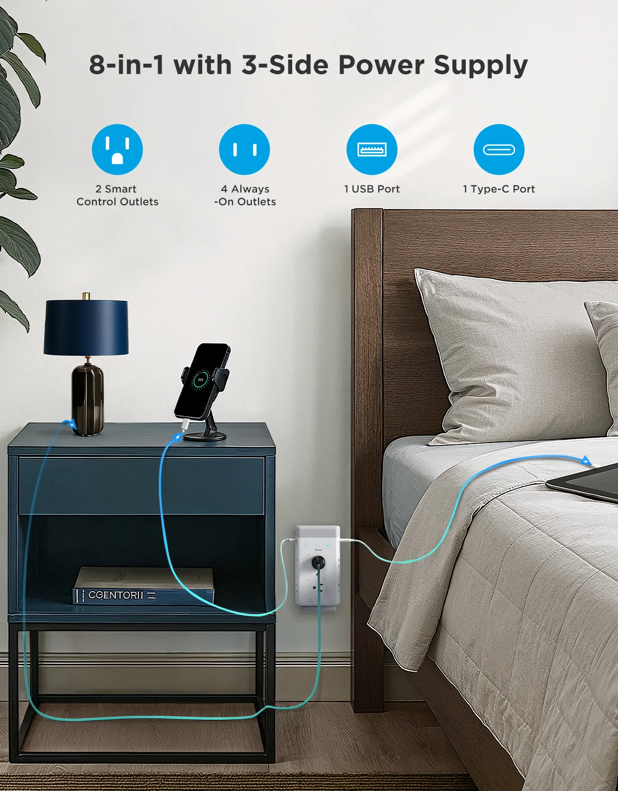 Govee Smart Plug Outlet Extender With Night Light - Image 2