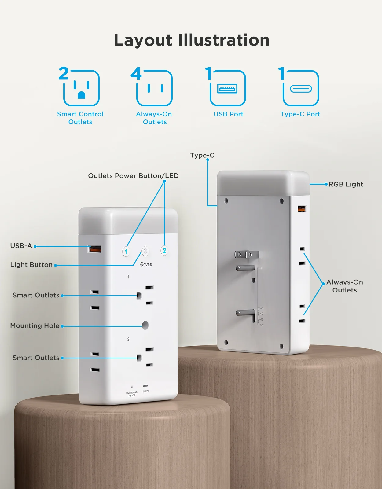 Govee Smart Plug Outlet Extender With Night Light - Image 22