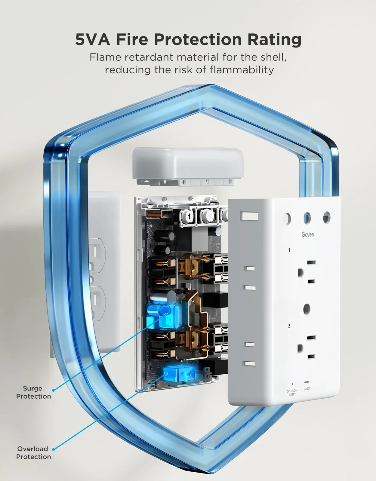 Govee Smart Plug Outlet Extender With Night Light - Image 4