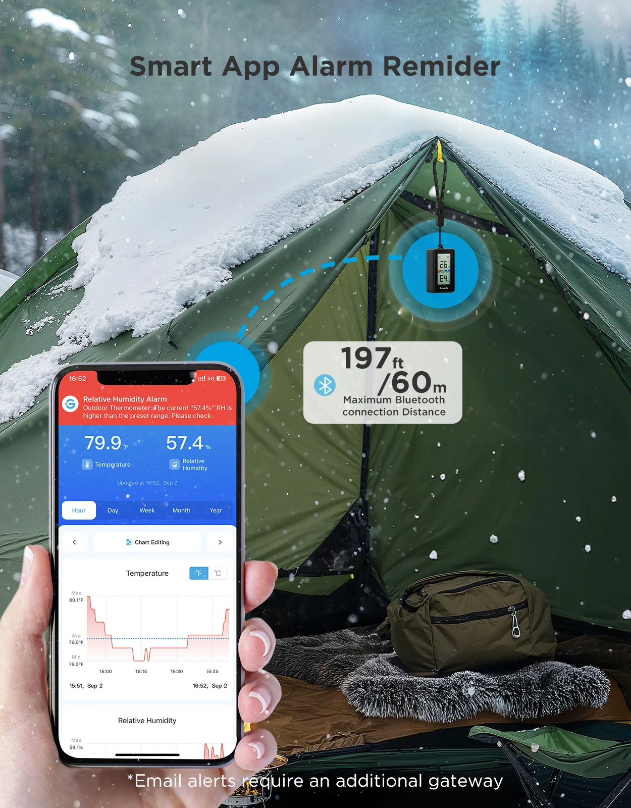 Goveelife Outdoor Portable Thermo-Hygrometer - Image 11