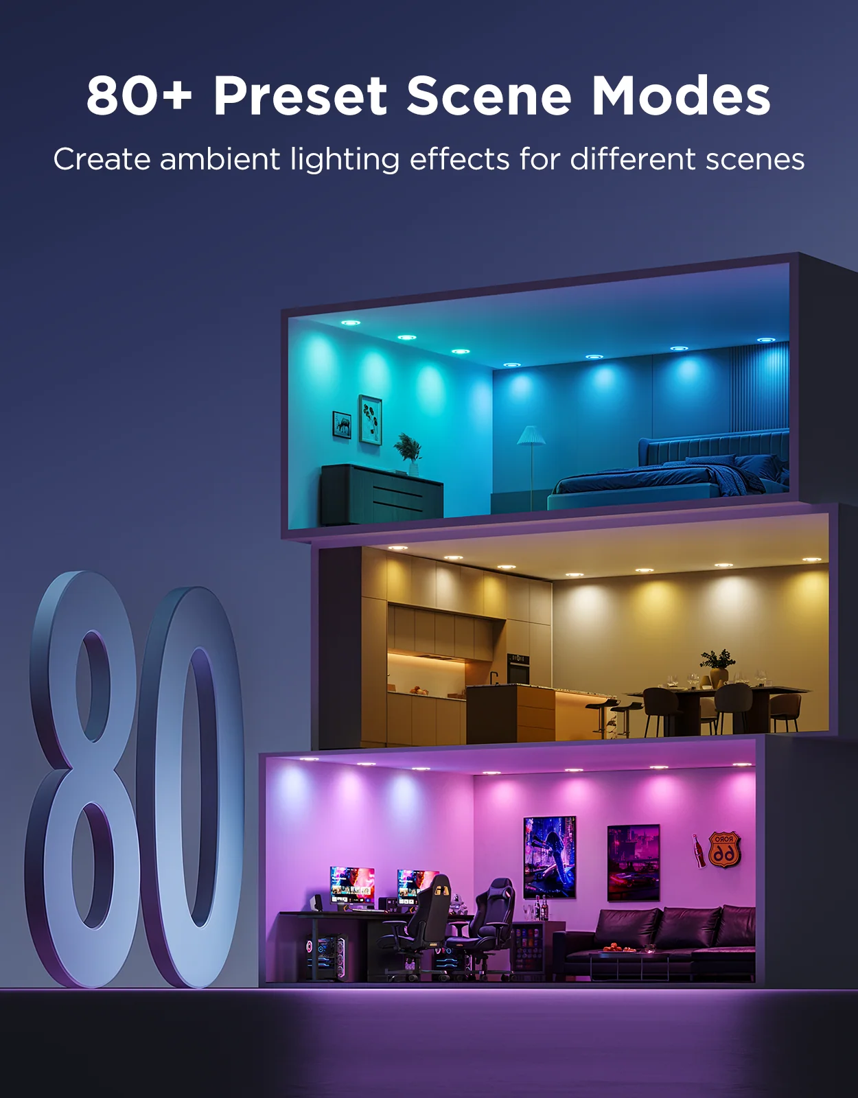 Refurbished Govee 4/6 Inch Smart Recessed Lights Pro with Night Light - Image 4