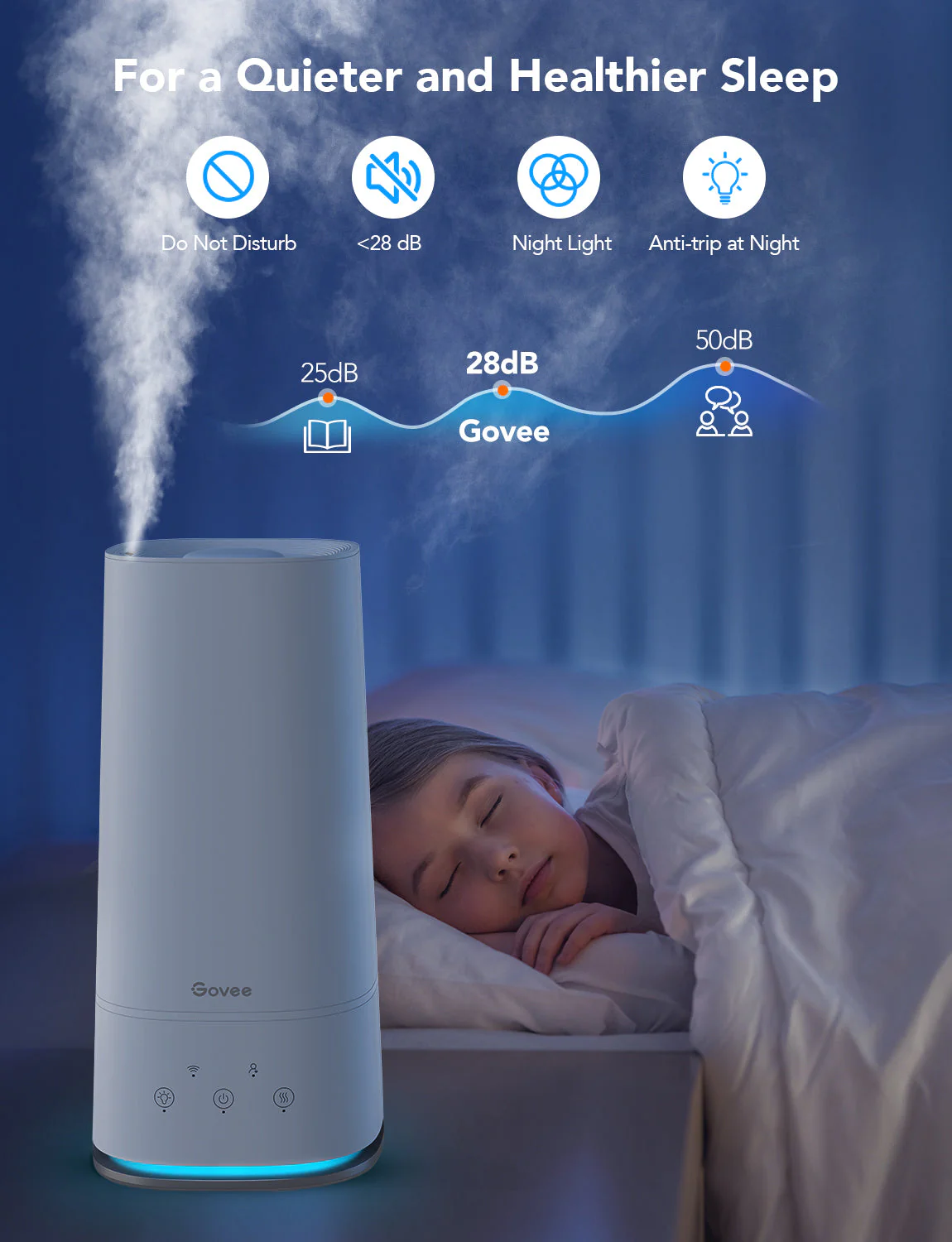 Refurbished Govee 4L Smart Humidifier with Hygrometer - Image 7