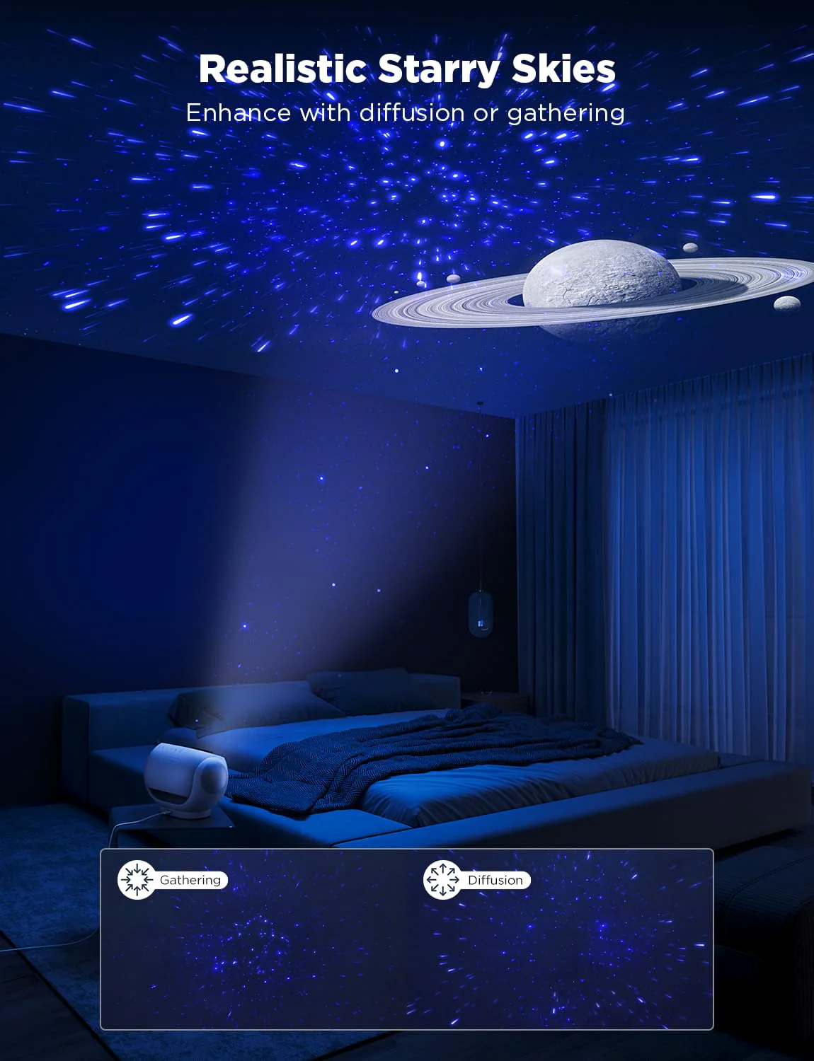 Refurbished Govee Galaxy Light Projector Pro - Image 8