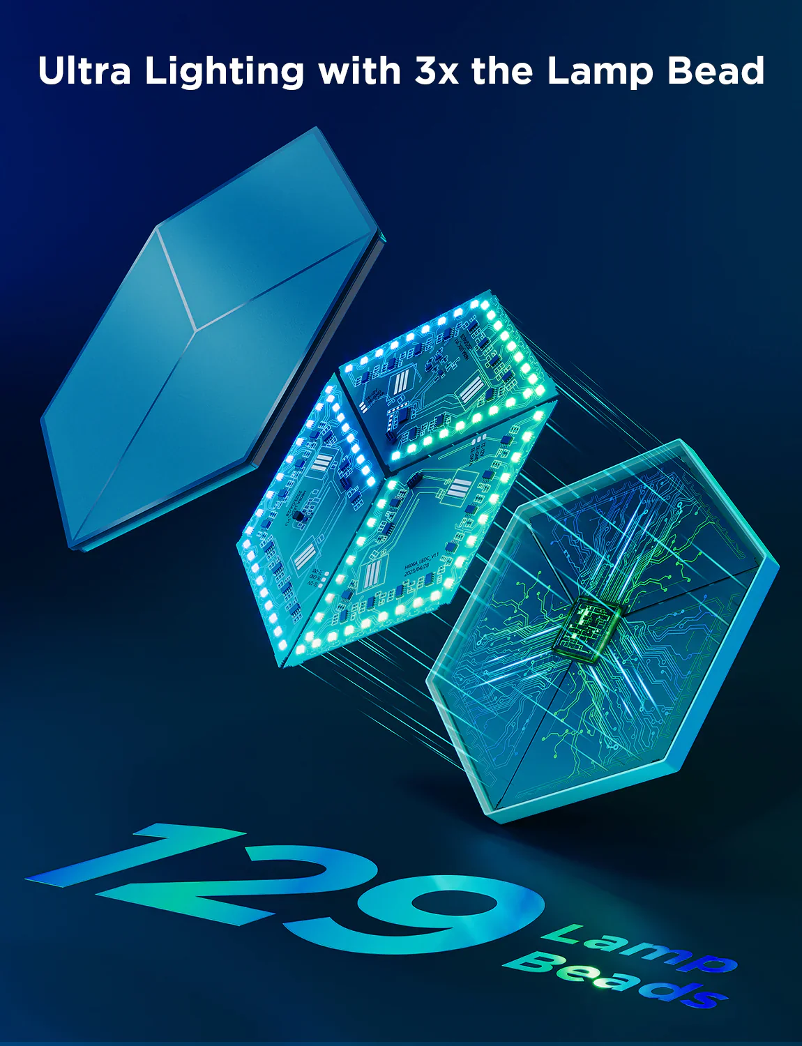 Govee Glide Hexagon Light Panels Ultra - Image 7