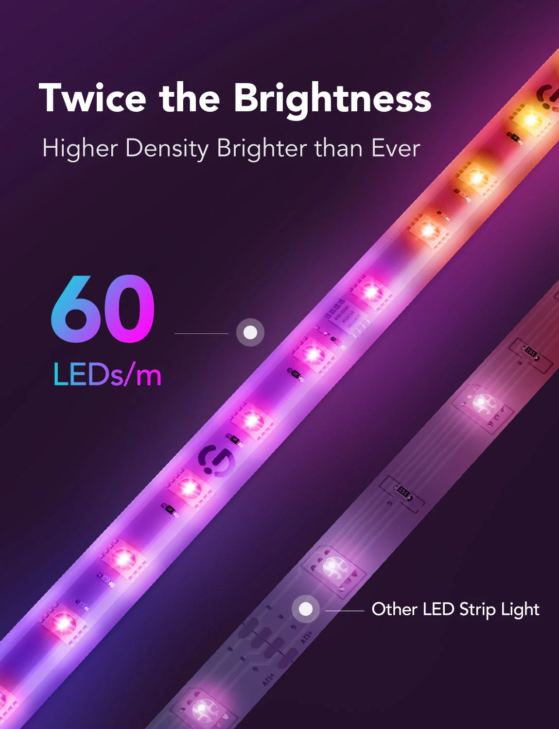 Refurbished Govee LED Strip Light M1 - Image 4