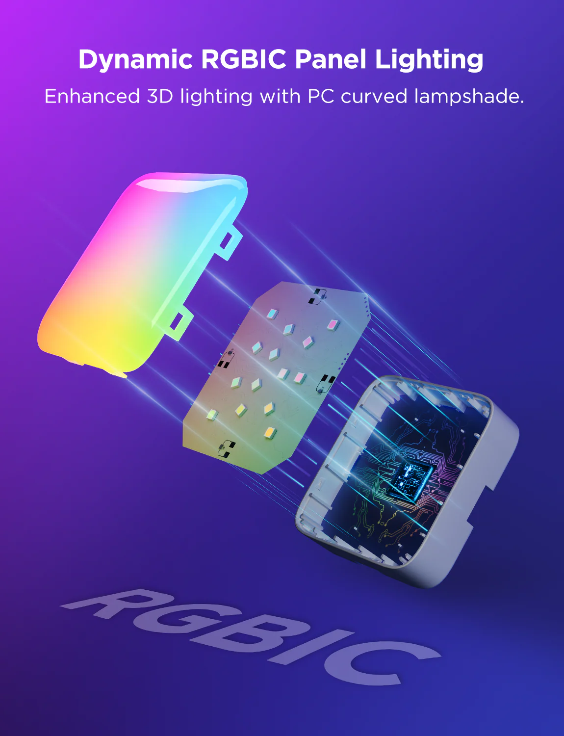 Refurbished Govee Mini Panel Lights - Image 4