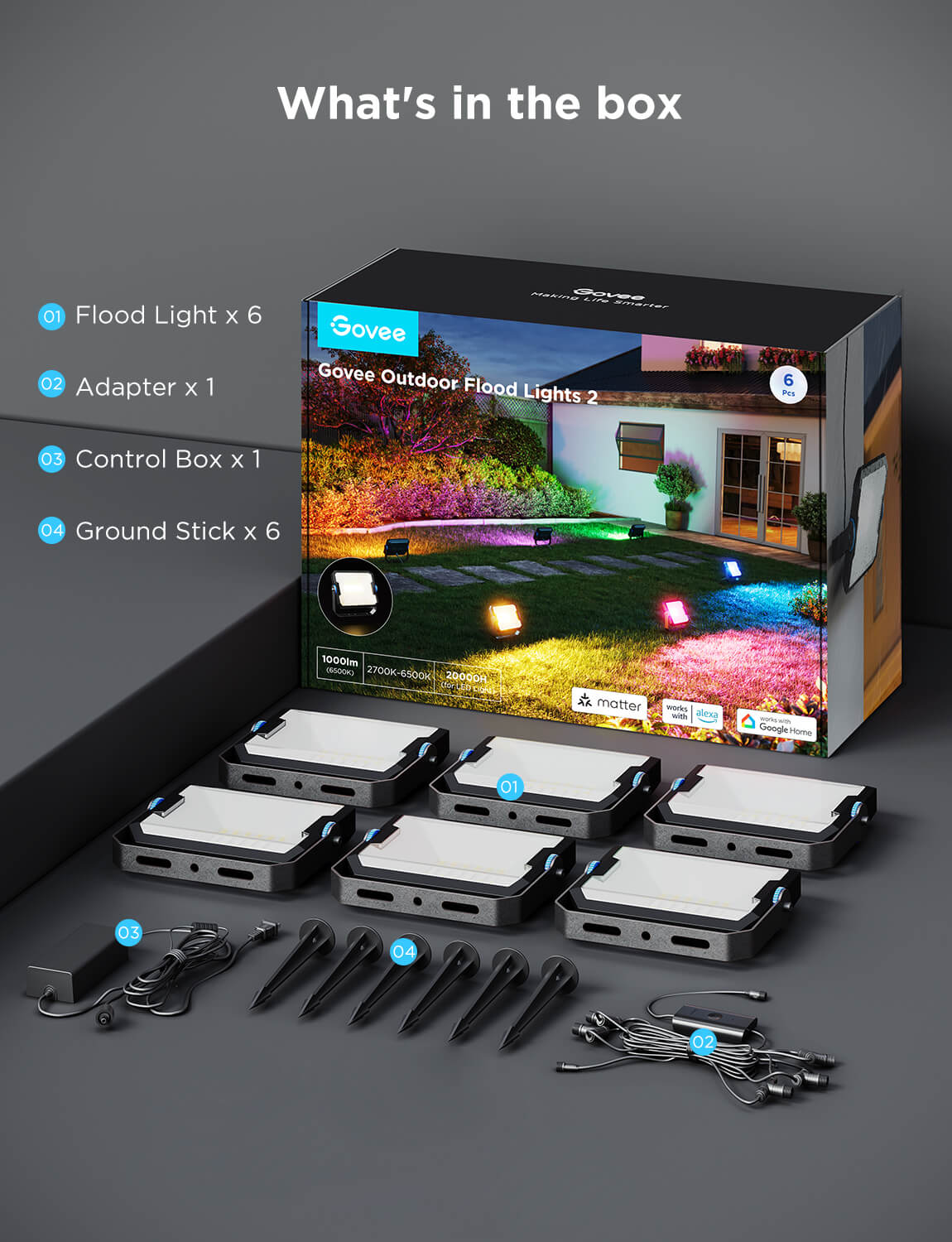 Refurbished Govee Outdoor Flood Lights 2 - Image 11