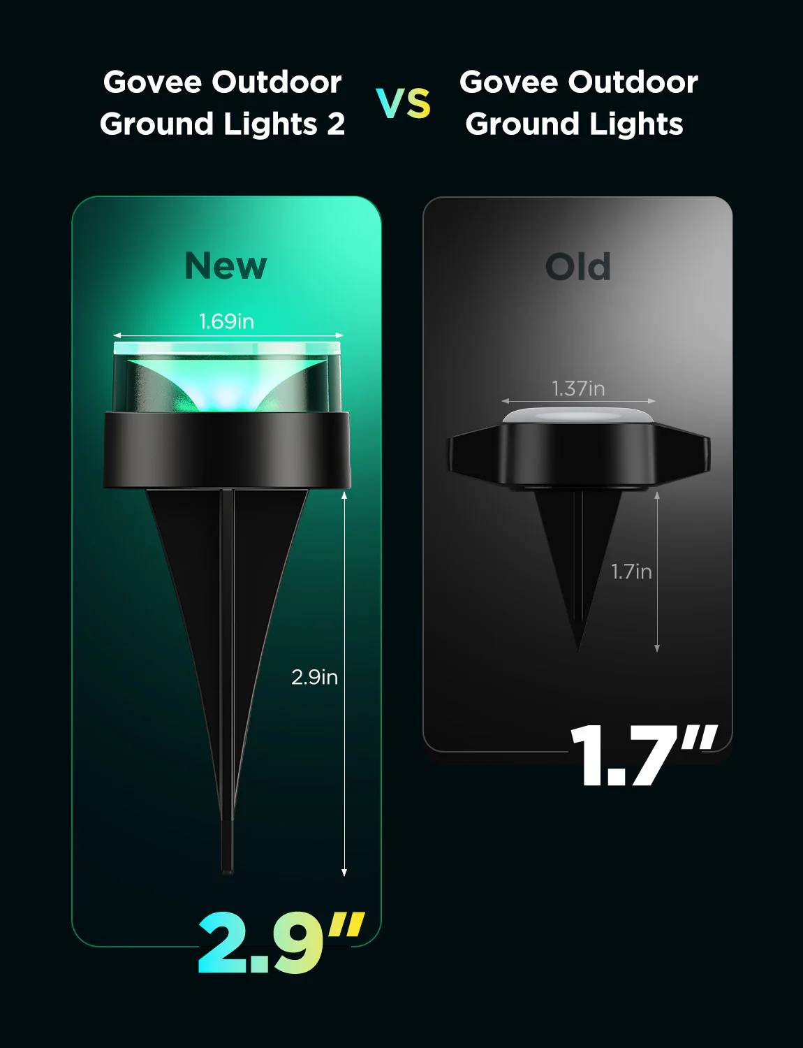 Govee Outdoor Ground Lights 2 - Image 11