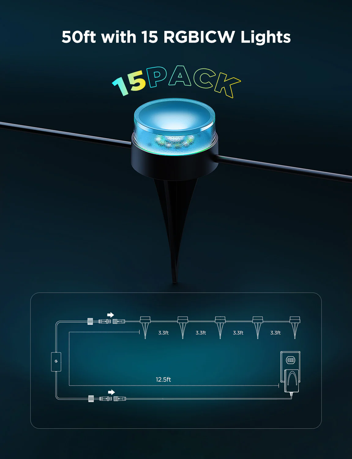 Govee Outdoor Ground Lights 2 - Image 5
