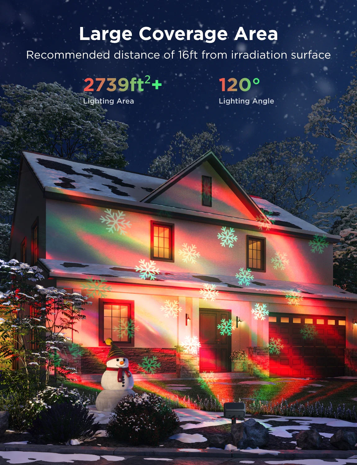 Refurbished Govee Outdoor Laser Projector Lights - Image 4