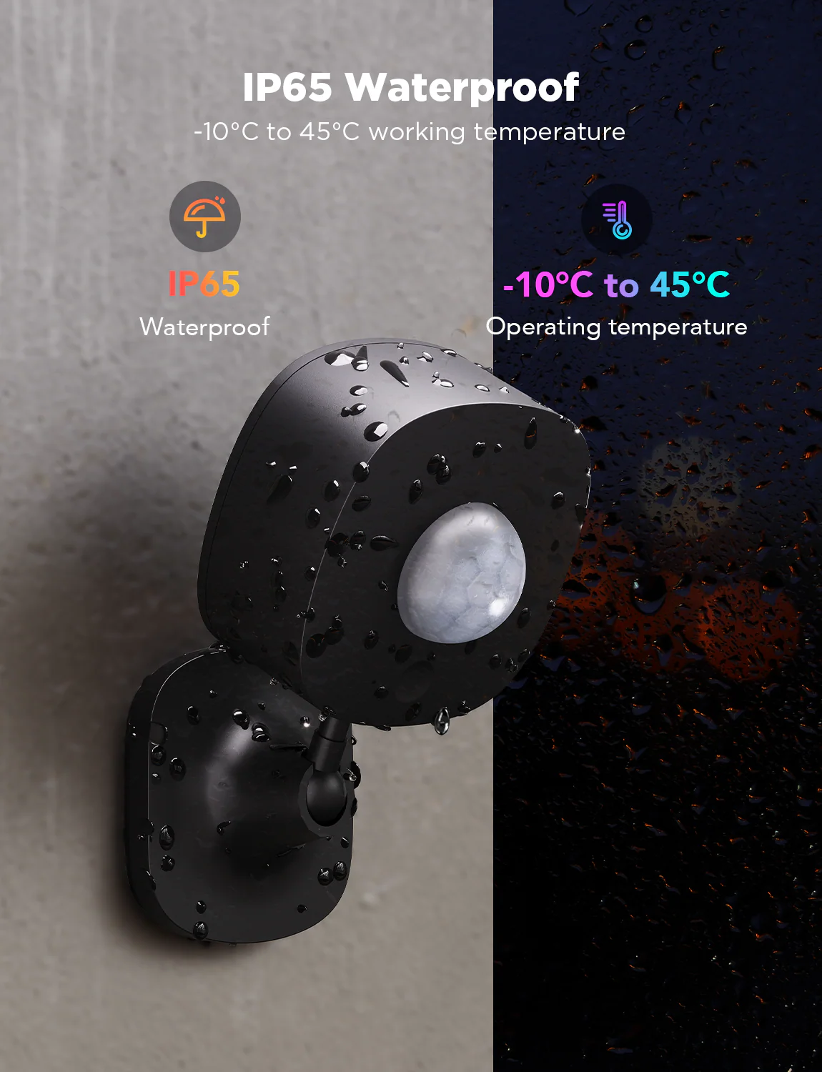 Refurbished Govee Outdoor Motion Sensor - Image 7