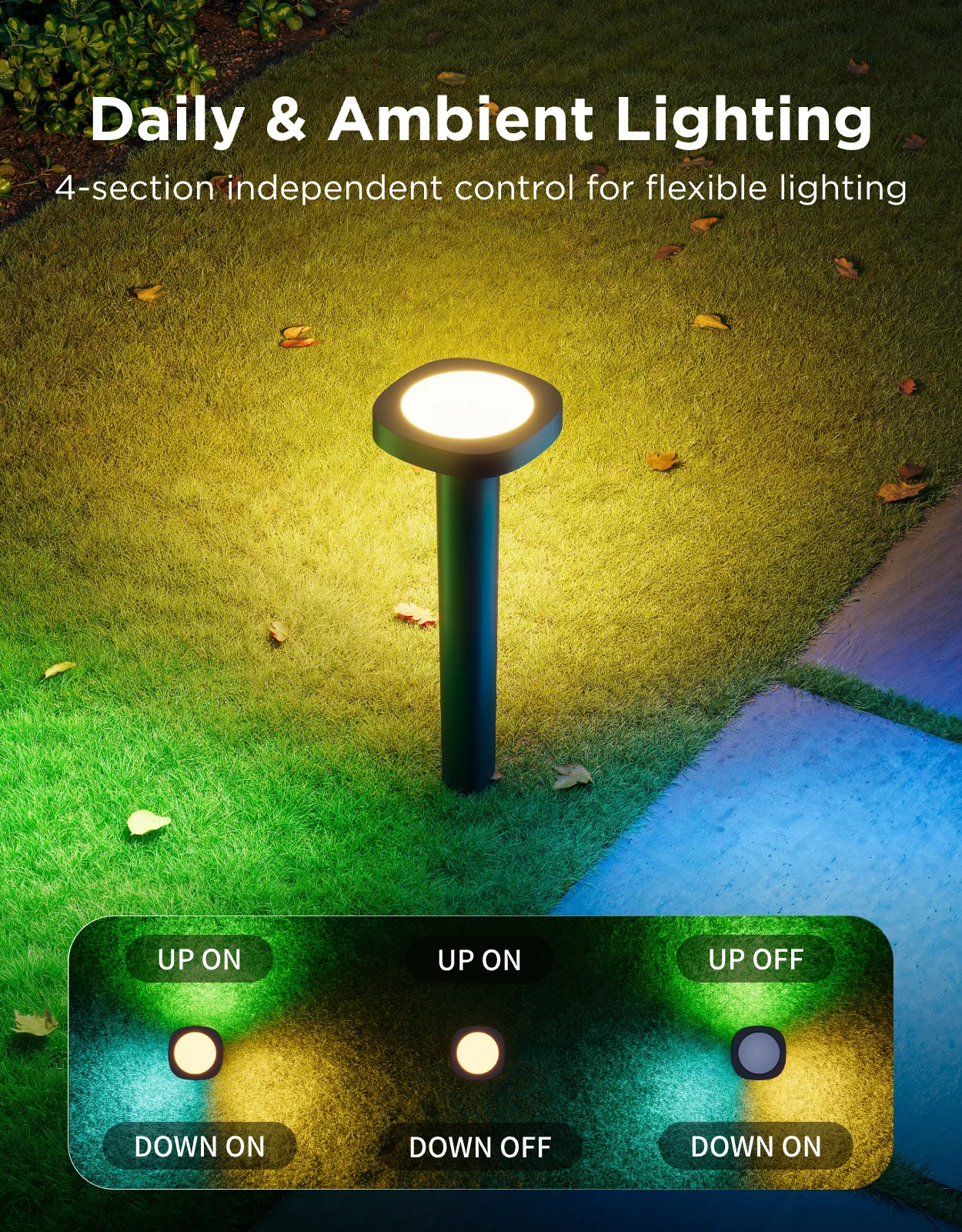 Govee Outdoor Pathway Lights 2 - Image 2