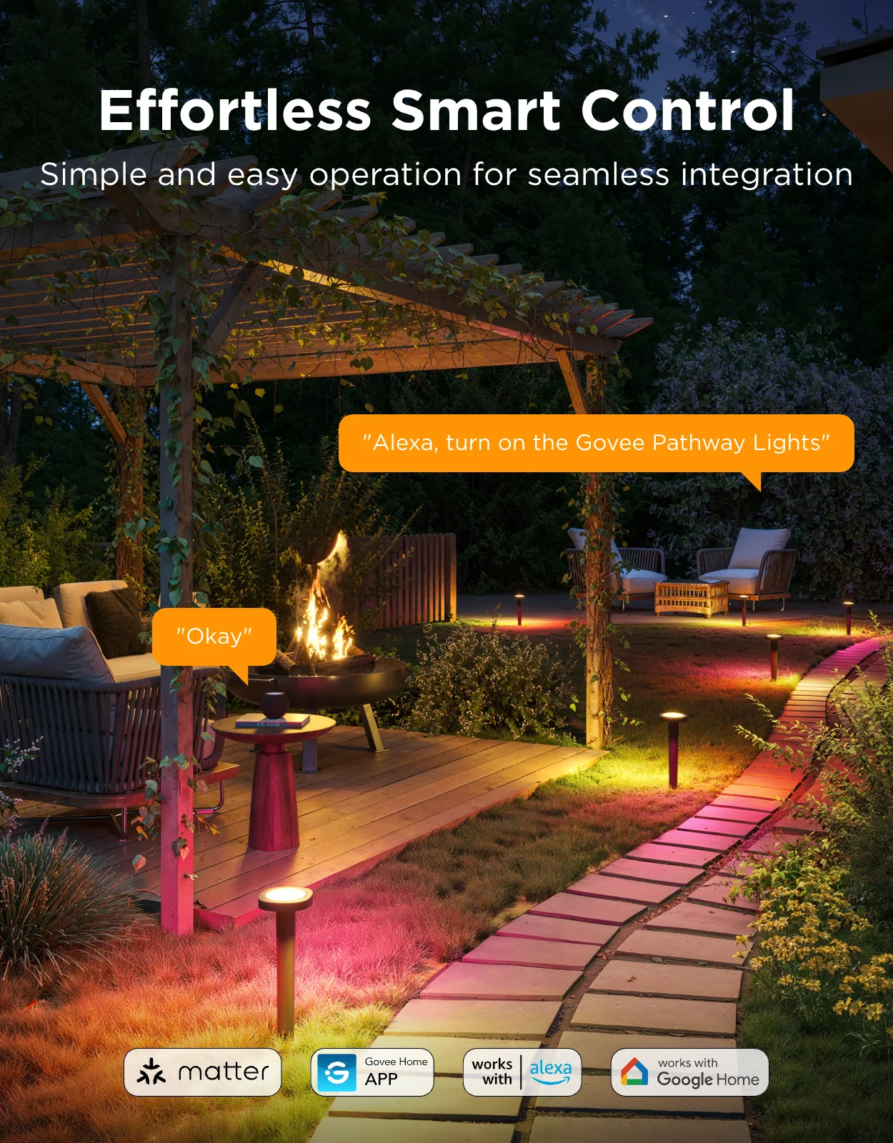 Govee Outdoor Pathway Lights 2 - Image 7