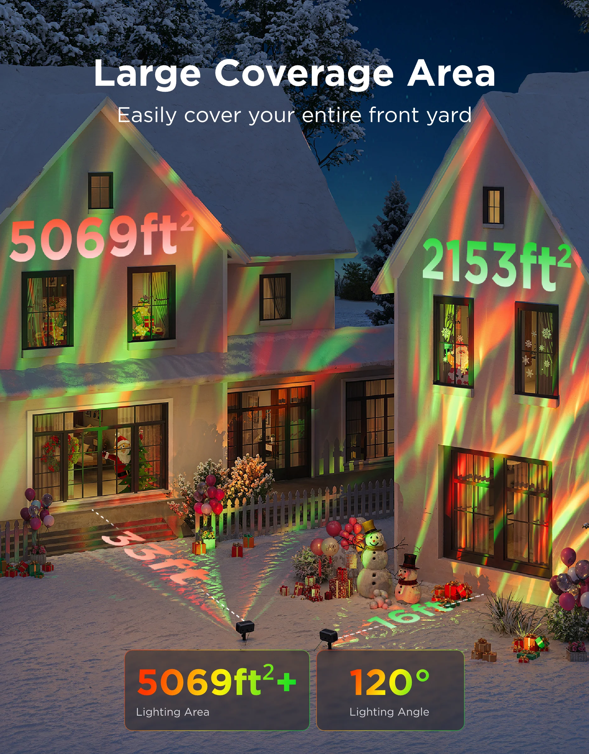 Govee Outdoor Projector Light - Image 5