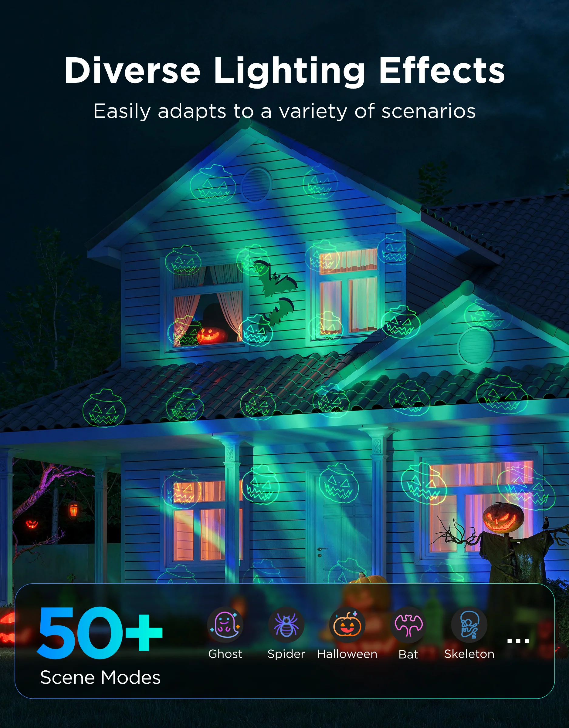 Govee Outdoor Projector Light - Image 7