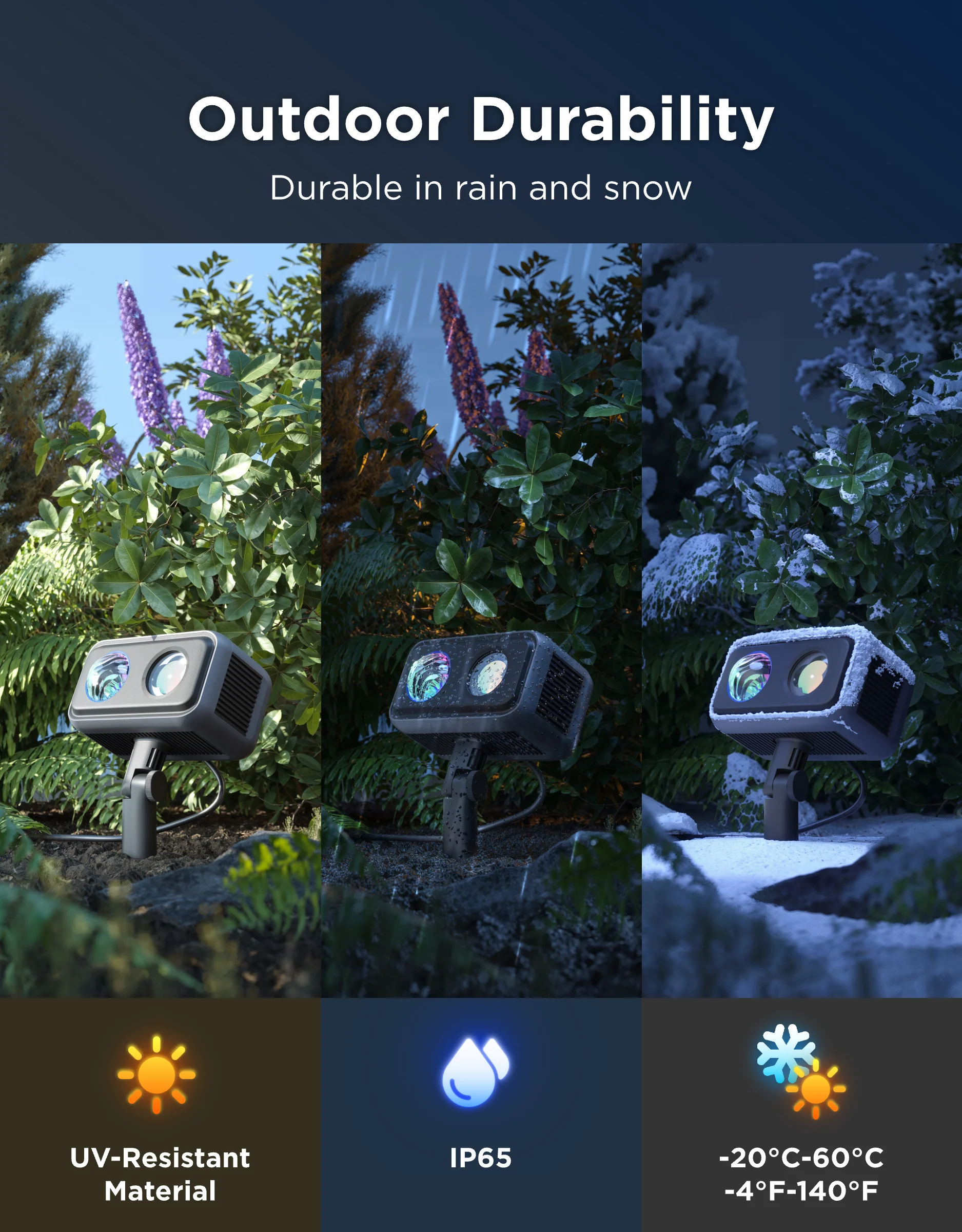Govee Outdoor Projector Light - Image 8