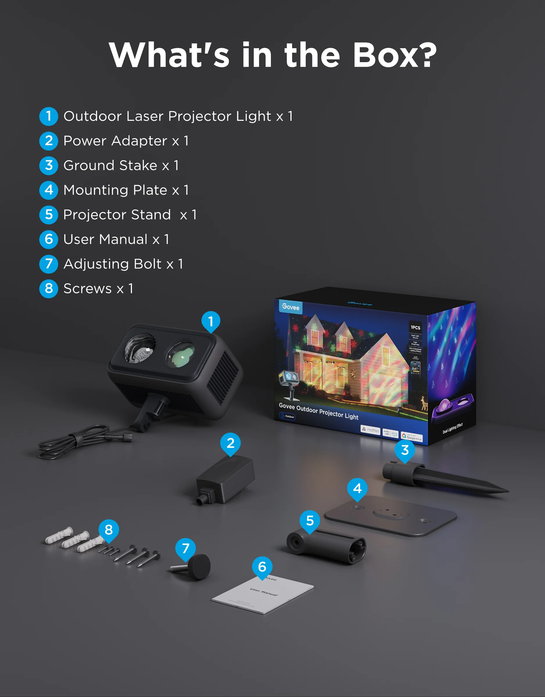 Govee Outdoor Projector Light - Image 10