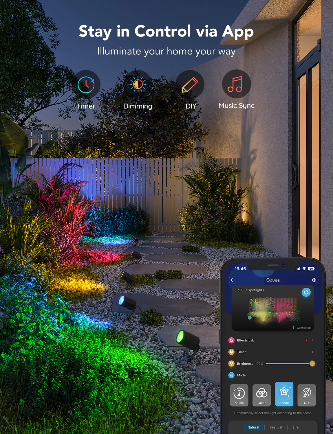 Refurbished Govee Outdoor Spot Lights - Image 3