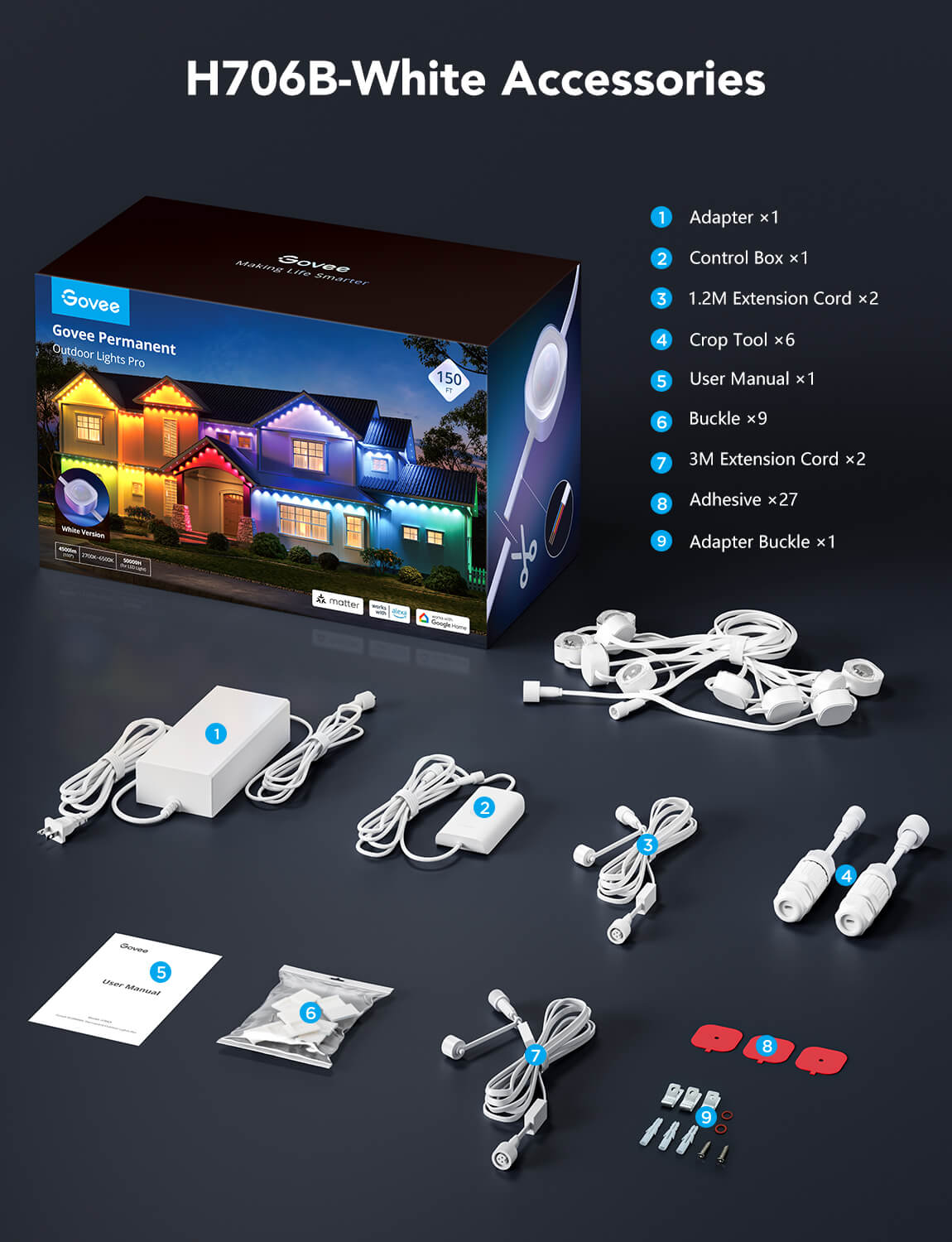 Refurbished Govee Permanent Outdoor Lights Pro - Image 13