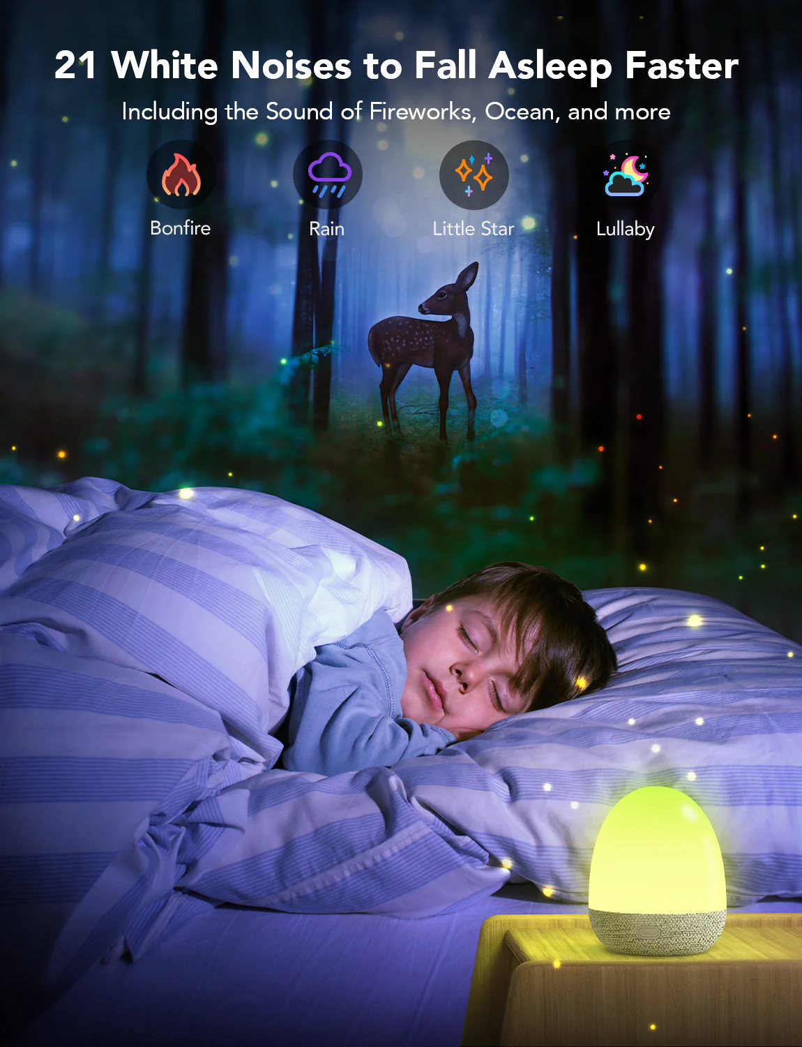 Refurbished Govee RGBIC Night Light - Image 4