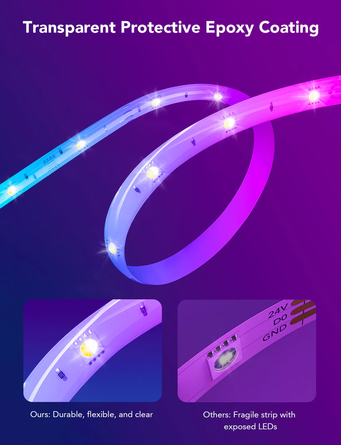 Refurbished Govee RGBICW LED Strip Lights - Image 8