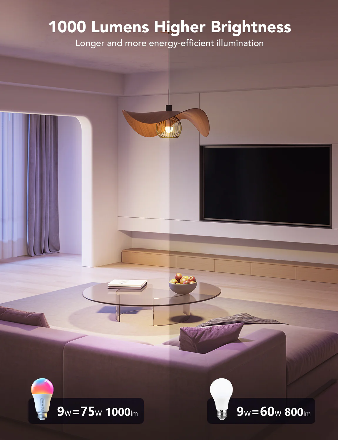 Refurbished Govee Smart A19 LED Light Bulbs - Image 2