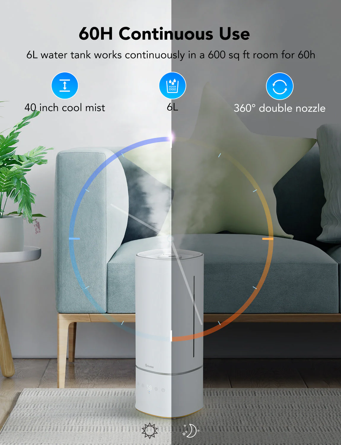 Refurbished Govee Smart Humidifier 6L H7142 - Image 5