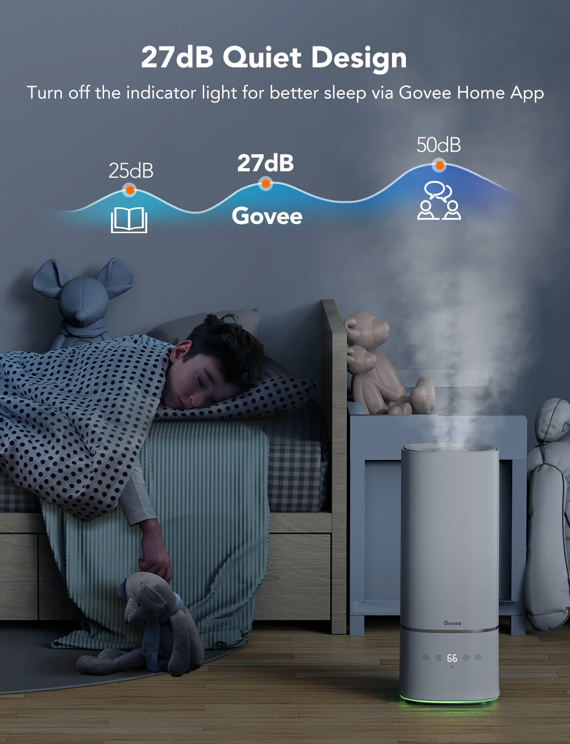 Refurbished Govee Smart Humidifier 6L H7142 - Image 6