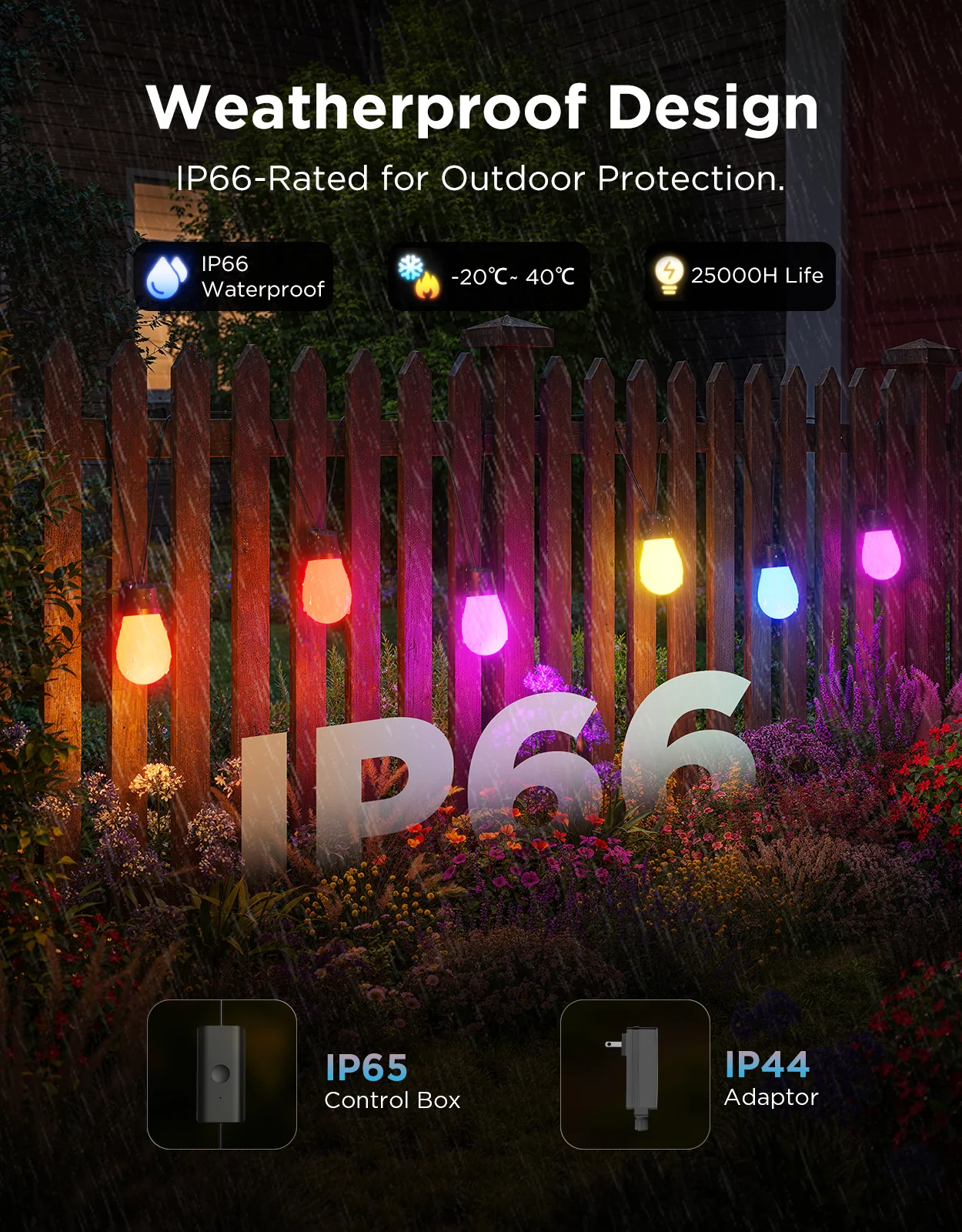 Refurbished Govee Smart Outdoor S14 Bulb String Lights 2 - Image 5