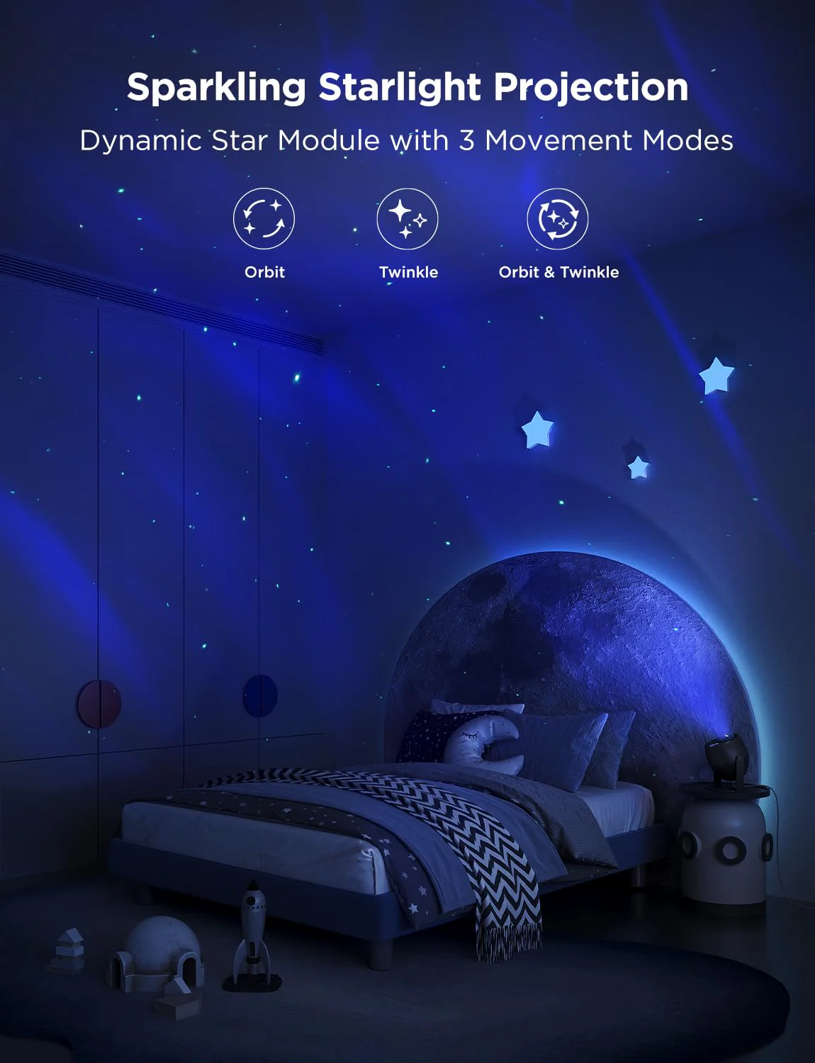 Refurbished Govee Star Light Projector - Image 7