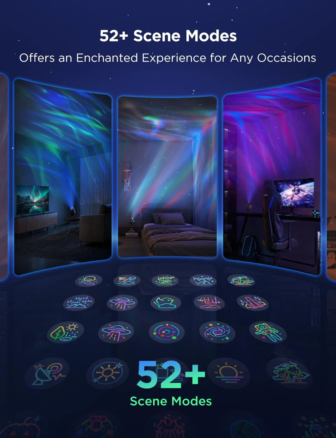 Refurbished Govee Star Light Projector - Image 8