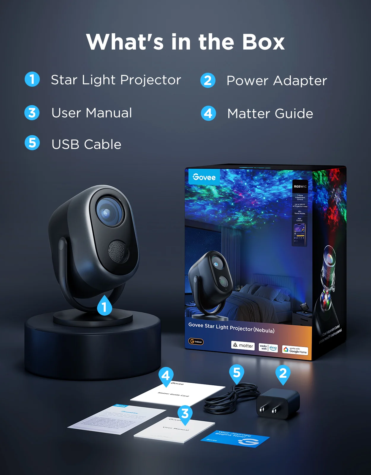 Govee Star Light Projector with Nebula Effect - Image 8