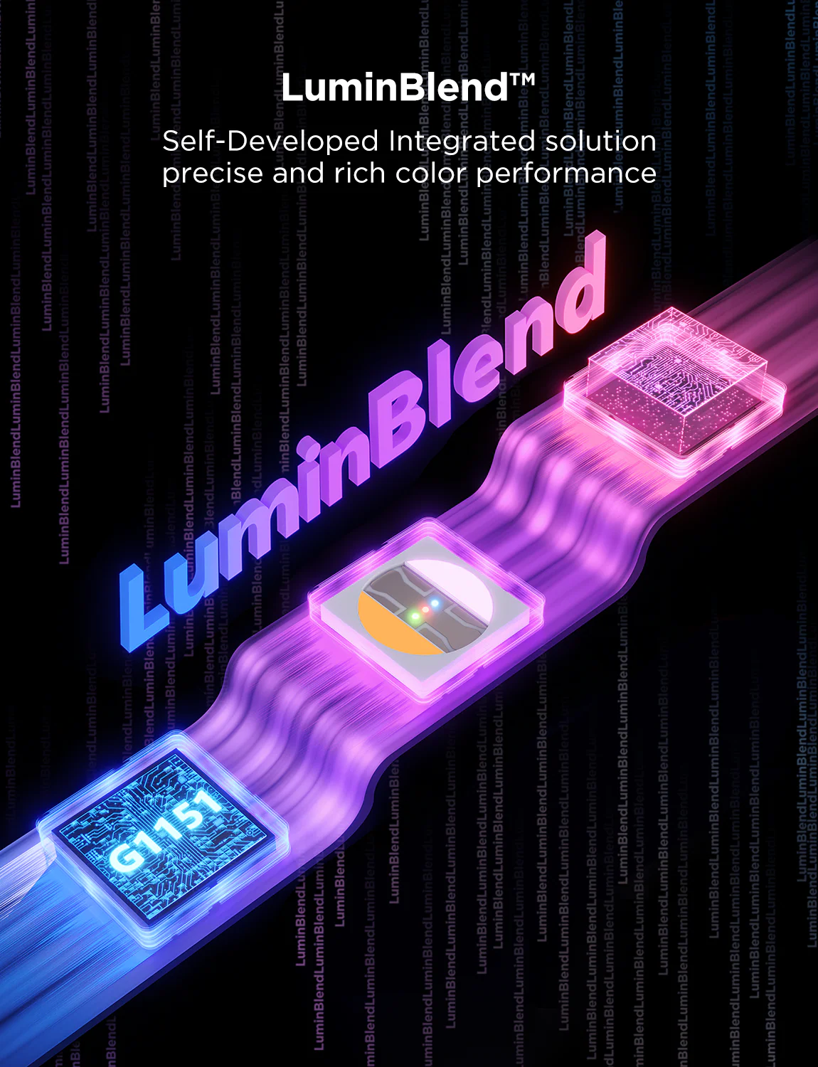 Refurbished Govee Strip Light 2 Pro - Image 13
