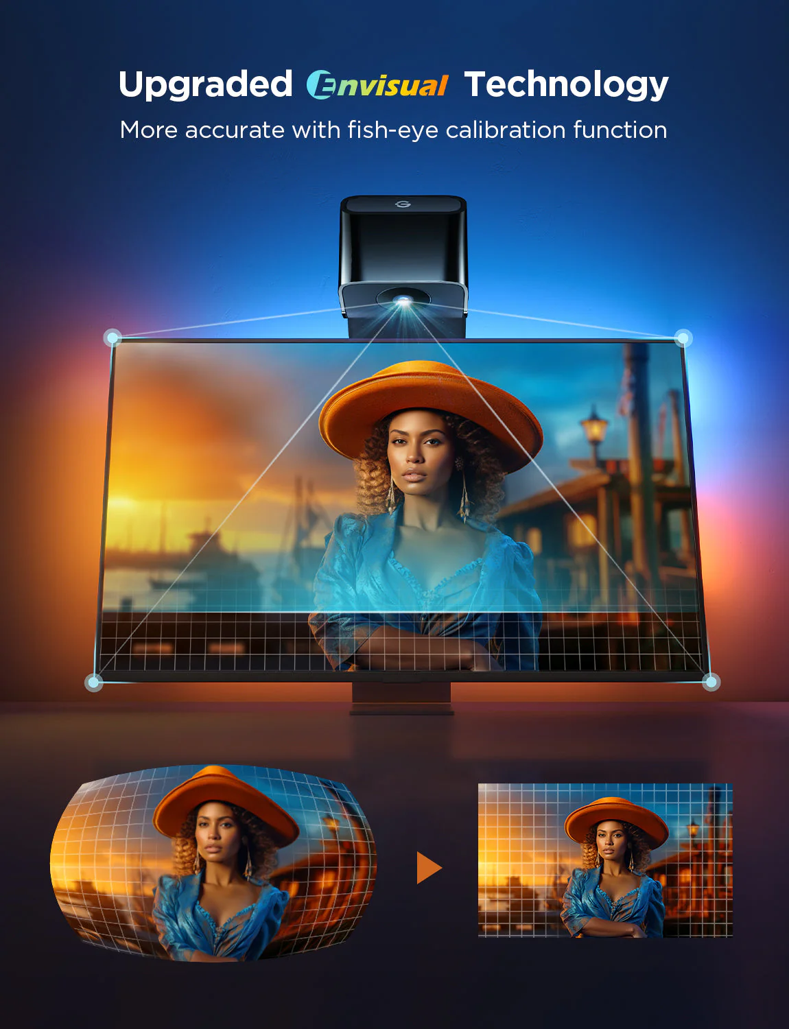 Refurbished Govee TV Backlight 3 Lite - Image 2