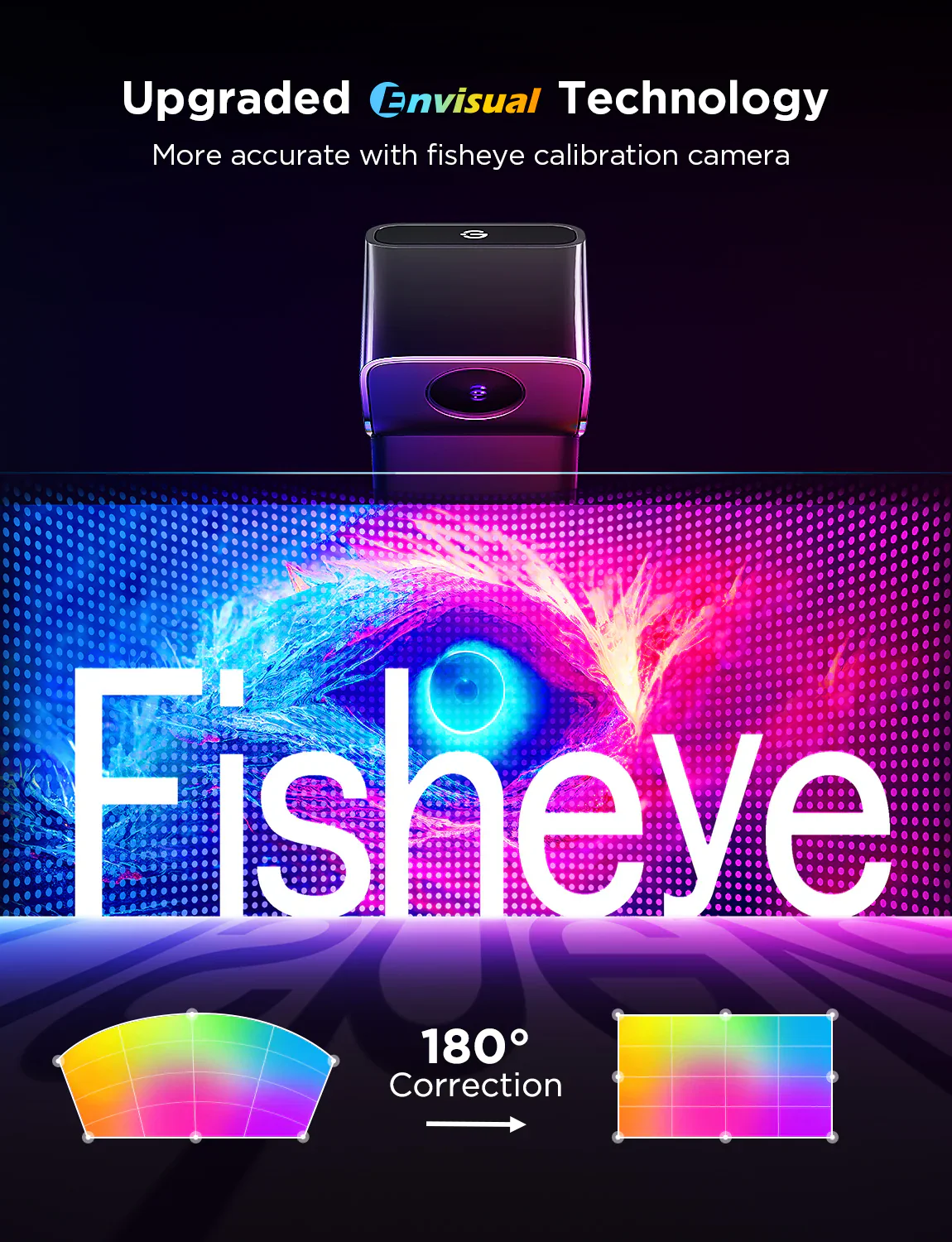 Refurbished Govee TV Backlight 3 Lite Kit - Image 3