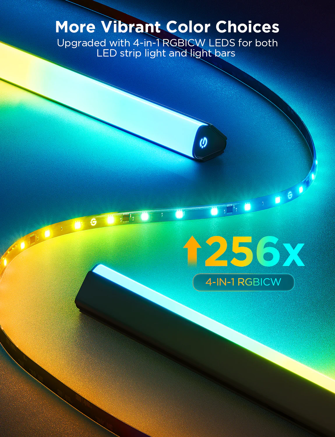 Refurbished Govee TV Backlight 3 Lite Kit - Image 4