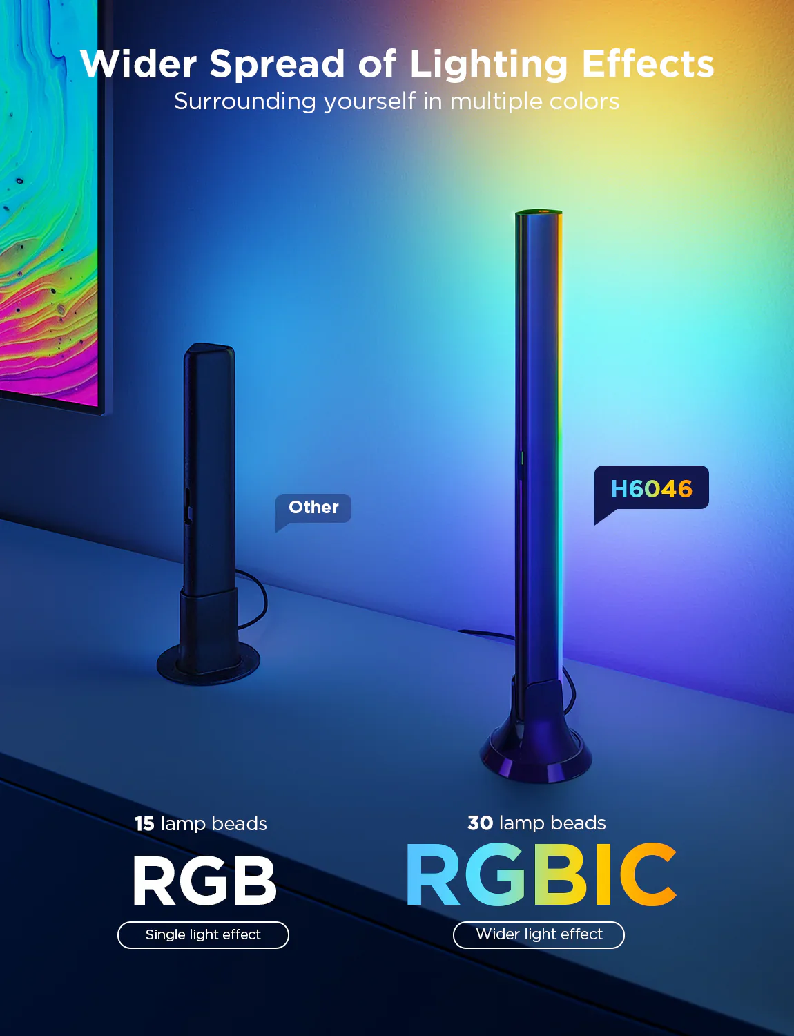 Refurbished Govee TV Backlight 3 Lite Kit - Image 7