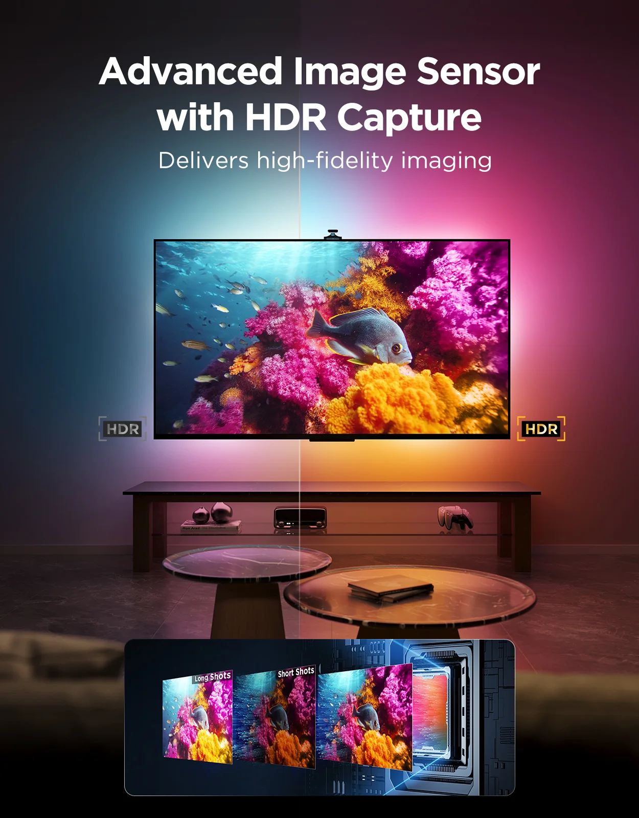 Refurbished Govee TV Backlight 3 Pro - Image 15