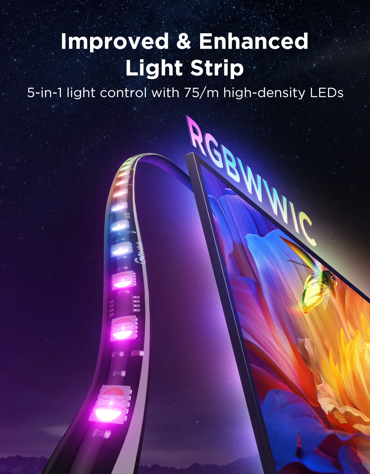 Refurbished Govee TV Backlight 3 Pro - Image 3